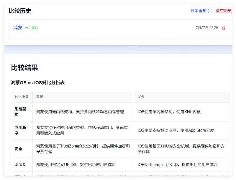 万物皆可比使用AI智能分析比较任何两个事物从产品和服务到概念和想法 - 获得由人工智能驱动的全面、公正的比较分析