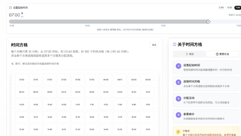 TimeGrid 时间方格将每天分成100个10分钟的时间方格，帮助你更好地规划和利用时间每天醒着的时间约 16-17 小时，大约 1000 分钟