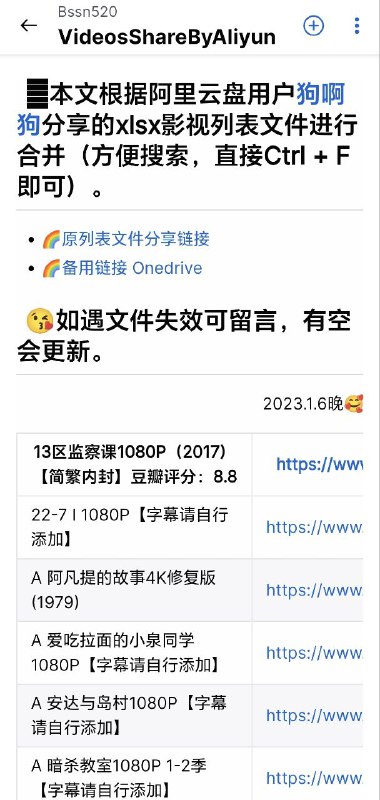 一个收集阿里云盘的动漫、电视剧、电影、纪录片的库
