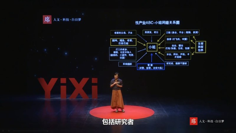 一席公开演讲：小姐研究二十年演讲者黄盈盈，用了20年的时间研究中国的小姐，伴随着中国的发展，小姐也产生了很大的变化