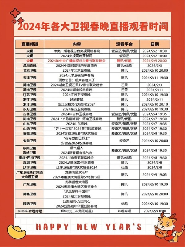 2024 各大卫视春晚直播时间汇总