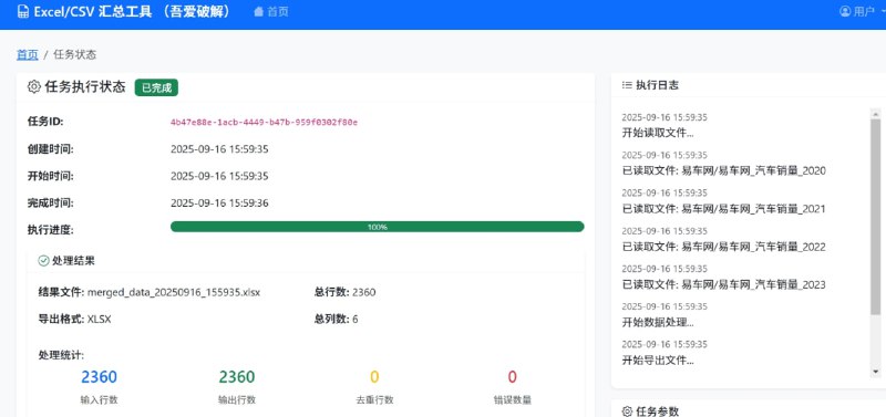 Excel/CSV批量合并工具网页版/免安装/局域网工具批量合并：支持 .xlsx / .xls / .csv 格式混合合并智能去重：自动剔除重复行、空行可视化配置：拖拽调整列顺序，实时预览效果本地运行：数据不出电脑，隐私绝对安全一键启动：双击 start.bat 即用（Win/Mac/Linux全平台）