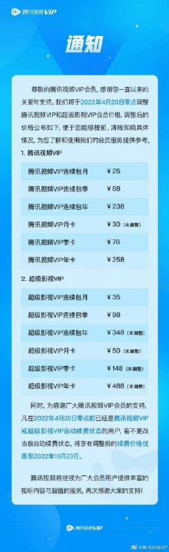 #热门资讯腾讯视频 VIP 价格上调腾讯视频宣布，将于 4 月 20 日零点对腾讯视频 VIP 和超级影视 VIP 价格进行调整