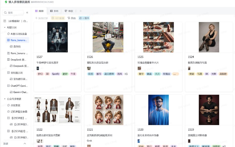 AI提示词表格大全一键复制优秀的图片提示词点击访问#提示词