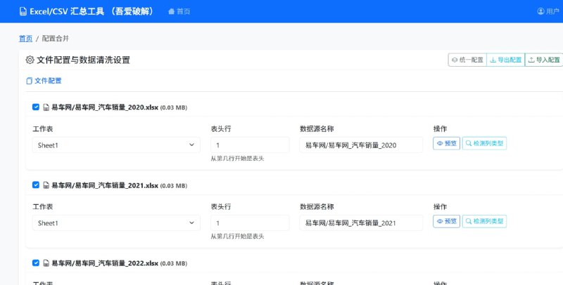 Excel/CSV批量合并工具网页版/免安装/局域网工具批量合并：支持 .xlsx / .xls / .csv 格式混合合并智能去重：自动剔除重复行、空行可视化配置：拖拽调整列顺序，实时预览效果本地运行：数据不出电脑，隐私绝对安全一键启动：双击 start.bat 即用（Win/Mac/Linux全平台）