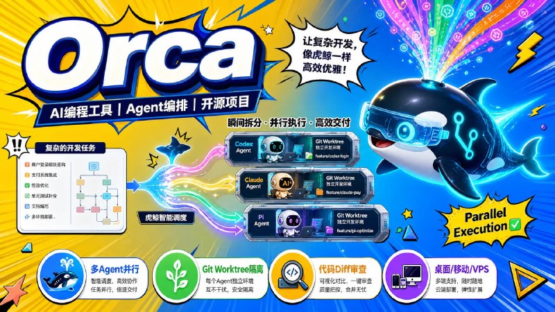 🤖 Orca📦 AI编程工具 ｜ Agent编排 ｜ 开源项目