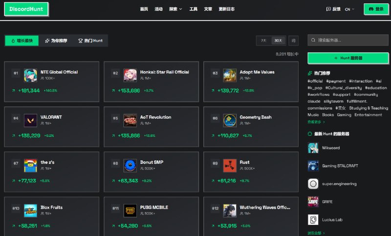 DiscordHunt | 发现最适合你的 Discord 服务器一个专注于 发现、排行与推荐优质 Discord 服务器 的平台，提供按增长速度、热门程度与分类筛选的服务器榜单，帮助用户快速找到符合兴趣的社区