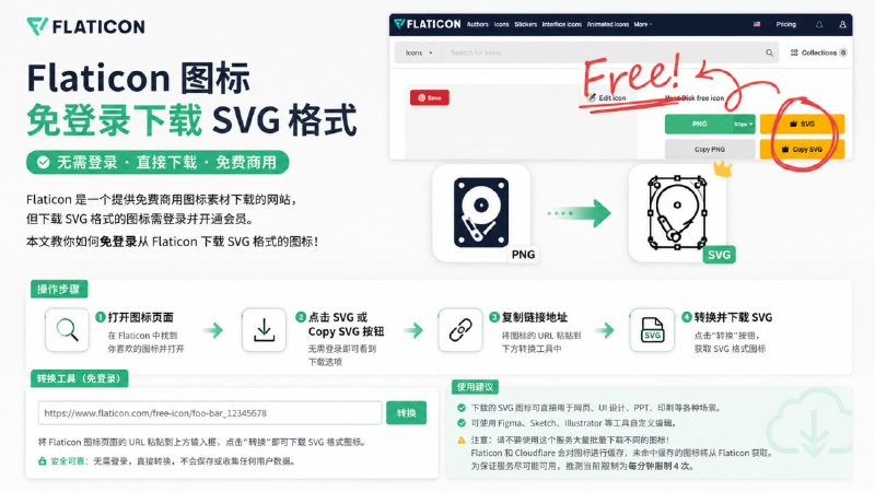 Flaticon SVG 格式图标免登录下载一个提供免费商用图标素材下载的网站，但是下载 SVG 格式的图标需要登录并开通会员