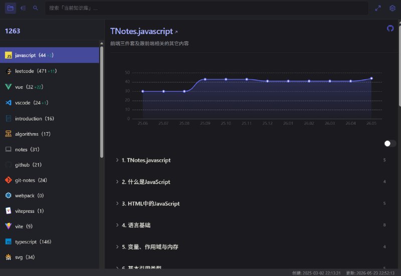 TNotes 开源知识库学点东西