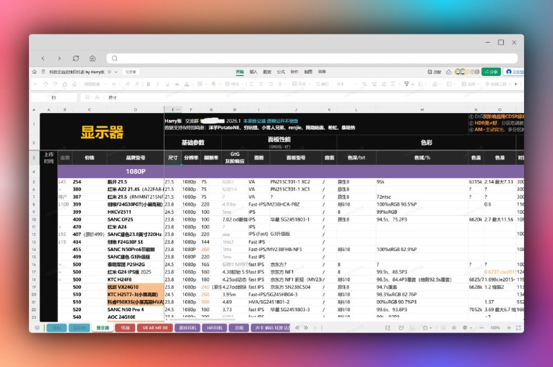 科技全品类性价比表包含键鼠电脑配件外设的一些比价表点击访问#比价