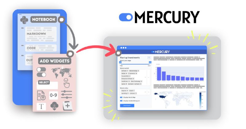 Mercury 为数据科学家、开发者和分析师提供一个易于使用的工具，用于将Jupyter笔记本转化为交互式的Web应用