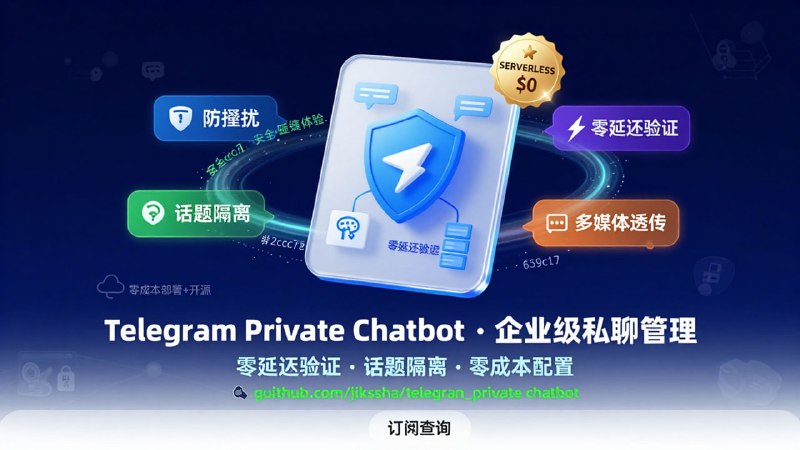 🤖 Telegram Private Chatbot — 企业级 Serverless 私聊管理系统「 零延迟验证 · 话题式管理 · 零成本部署 · 极致防骚扰 」1. 核心定位: 🛡 专为个人开发者或社区管理员设计，通过“人机验证 + 消息转发”机制，彻底杜绝广告机器人骚扰