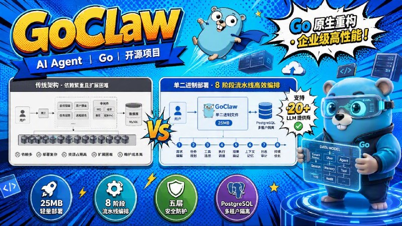 🔥 GoClaw — Go 原生多租户 AI Agent 平台📦 AI Agent ｜ Go ｜ 开源项目