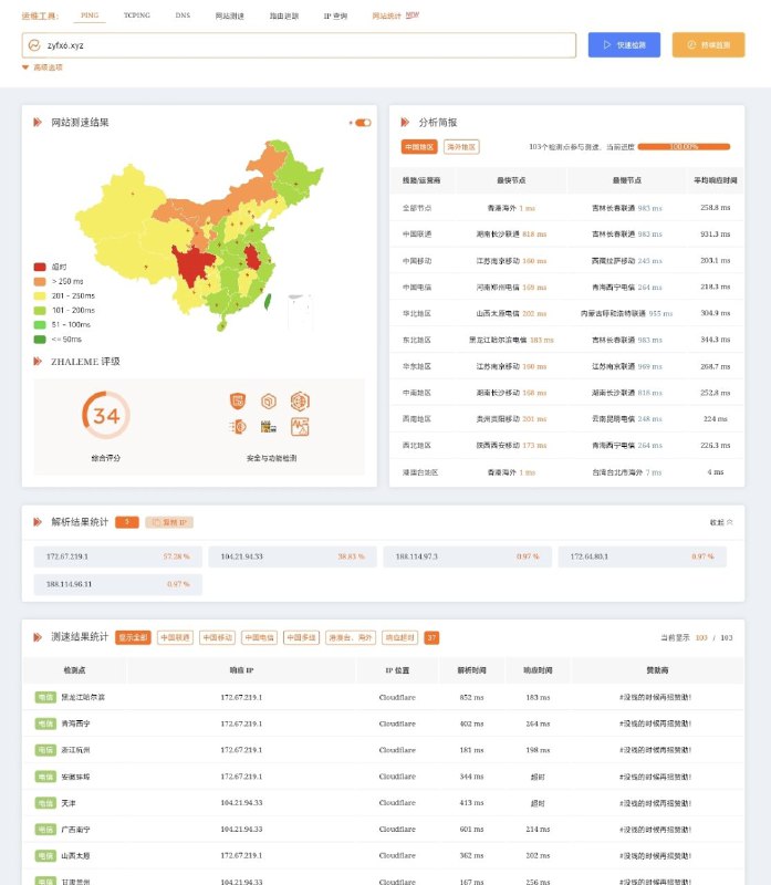 炸了么全球1000+网络拨测节点，模拟用户访问域名/IP，实用小工具，运维必备在线访问#站长工具 #网站测速