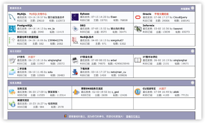 论坛推荐：#Unix技术网 #全球最大的Linux/Unix应用与开发者社区一个早期的程序员交流社区论坛，涵盖it运维、操作系统、程序设计、数据库技术等板块，尽管如今不怎么活跃，但里面的文章资源很有价值，值得推荐