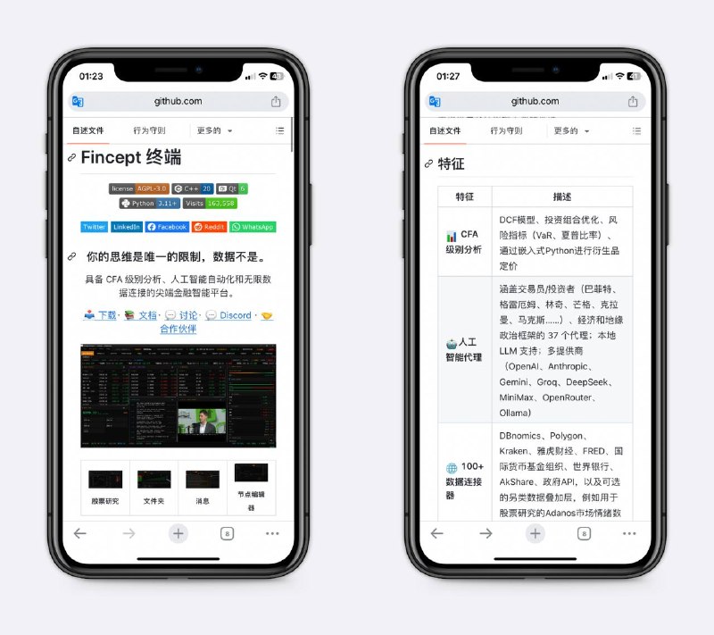 针对国外股票的智能分析平台支持美股、加密货币等，支持16家券商的实时交易数据，比较牛的是把地缘政治纳入考虑，有100+数据链接器，包括市场情绪考虑等，很牛～