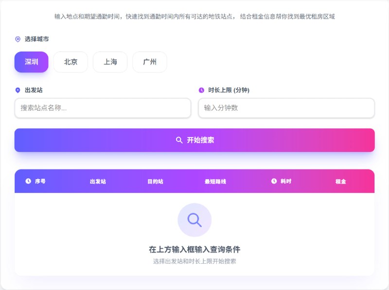 站点查询系统 - 地铁耗时快捷查询输入地点和期望通勤时间，快速找到通勤时间内所有可达的地铁站点， 结合租金信息帮你找到最优租房区域点击访问#站点查询
