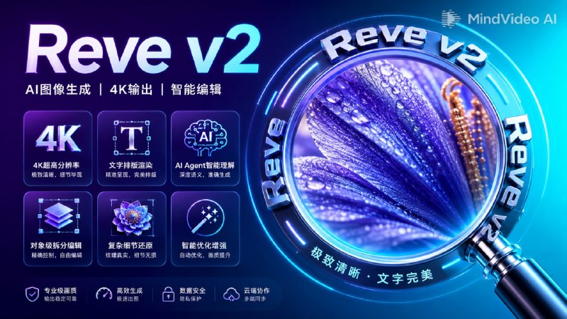 🔥 🔁 Reve v2📦 AI图像生成 ｜ 4K输出 ｜ AI Agent