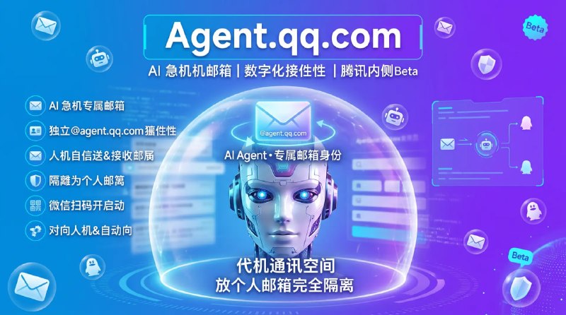 📧 🔁 Agent.qq.com📦 AI Agent邮箱 ｜ 数字身份 ｜ 腾讯内测平台