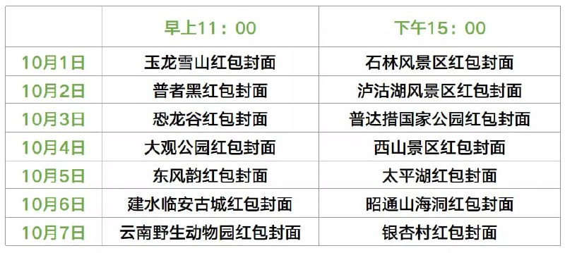 #活动分享 #虚拟物品国庆七天每天领取红包封面1. 每天11：00和15：00 ，微信搜一搜「游云南」，分别发放2个景区红包封面2. 每天10：00，微信搜一搜「飞鹤」，有机会领取飞鹤×敦煌博物馆主题红包封面3. 10月5日和10日，10：00和18：00，微信搜一搜「FILA」，有机会领取蔡徐坤主题红包封面4. 10月8日至10日，每天10：00，微信搜一搜「Hotwind」或「热风」，有机会领取LOVE主题红包封面红包封面数量有限，先到先得