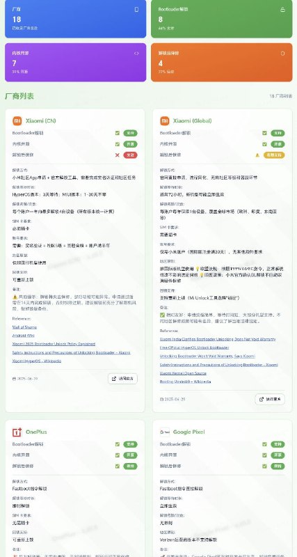 BL List由社区协作维护的 android-locker 项目提供了一个清晰的平台，整理各大安卓厂商的 Bootloader 解锁状态、内核开源情况及保修政策，支持中文、英文和印地语切换