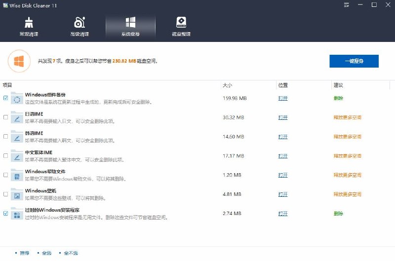 好用的windows系统清理工具被国外知名网站CNET评为五颗星，可识别50多种垃圾文件，系统瘦身还能删除一些用不到的部分，比如无用壁纸、日本 IME 等，系统盘比较小的，能腾出数个GB的空间～
