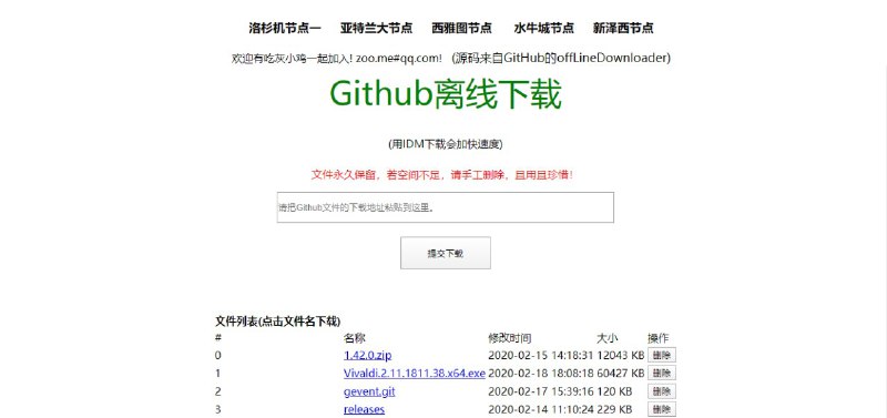 #网站分享 GitHub下载中转站GitHub服务器部署在aws，然而在国内aws处于半死状态，加载速度极慢，下载文件速度感人，借助中转站可快速下载文件永久保留，若空间不足，请手工删除，且用且珍惜！网站地址：