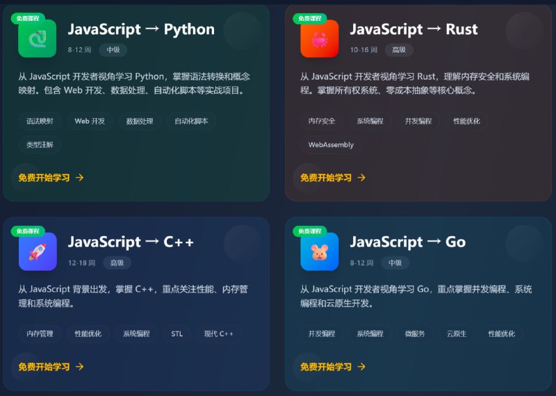 LangShift 编程语言转换学习平台 | 从已知语言快速掌握新语言专门为开发者设计的编程语言转换学习平台