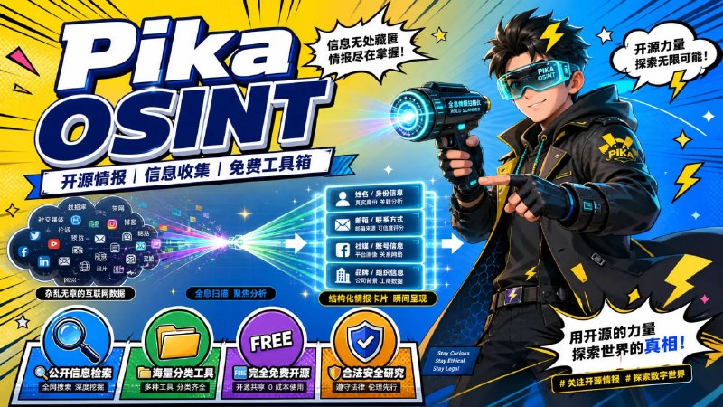 🕵️ 🔁 Pika OSINT 工具箱📦 OSINT信息收集 ｜ 免费工具合集
