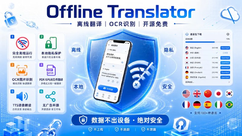 🔁 Offline Translator📦 离线翻译 ｜ OCR识别 ｜ 开源翻译器