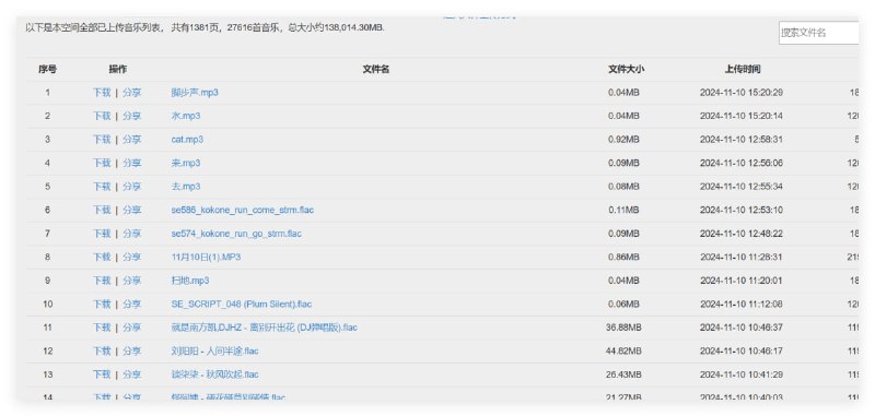 Gimhoy 音乐盘基于 OneDrive 的音乐上传分享盘，可上传音乐并用于外链