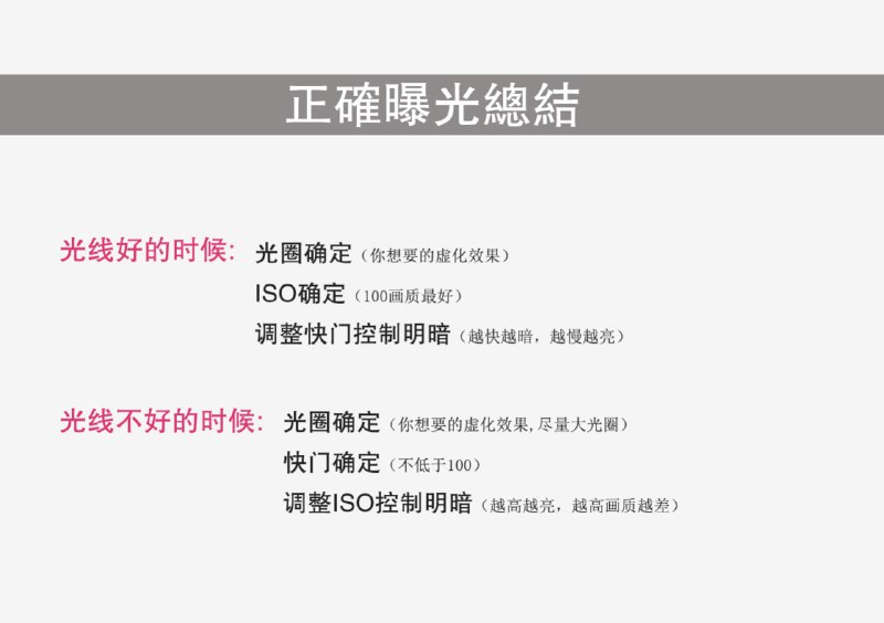 #摄影曝光知识点