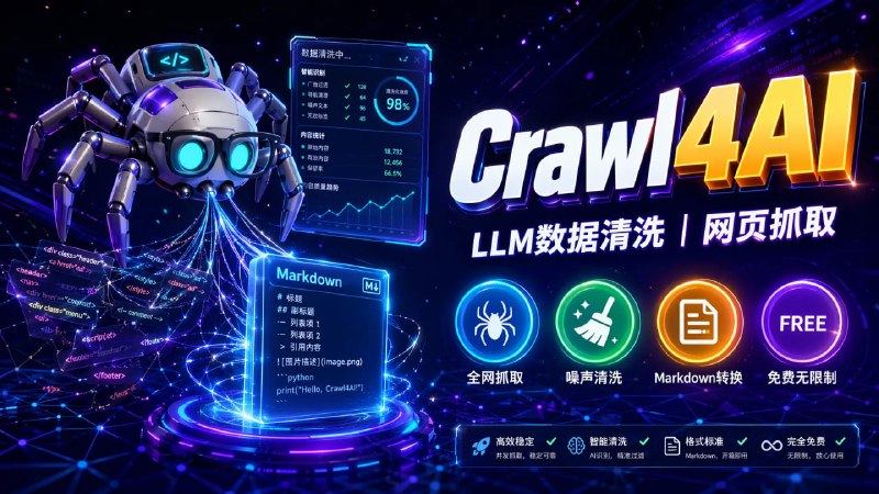 🕷 🔁 Crawl4AI📦 网页抓取工具 ｜ LLM数据清洗 ｜ Markdown转换