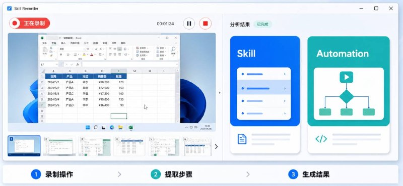 微软开源的Agent录制工具录一遍操作，AI自动学习、提取步骤和意图，并内化成 Skill，减少大部分重复、繁琐的工作，很实用～