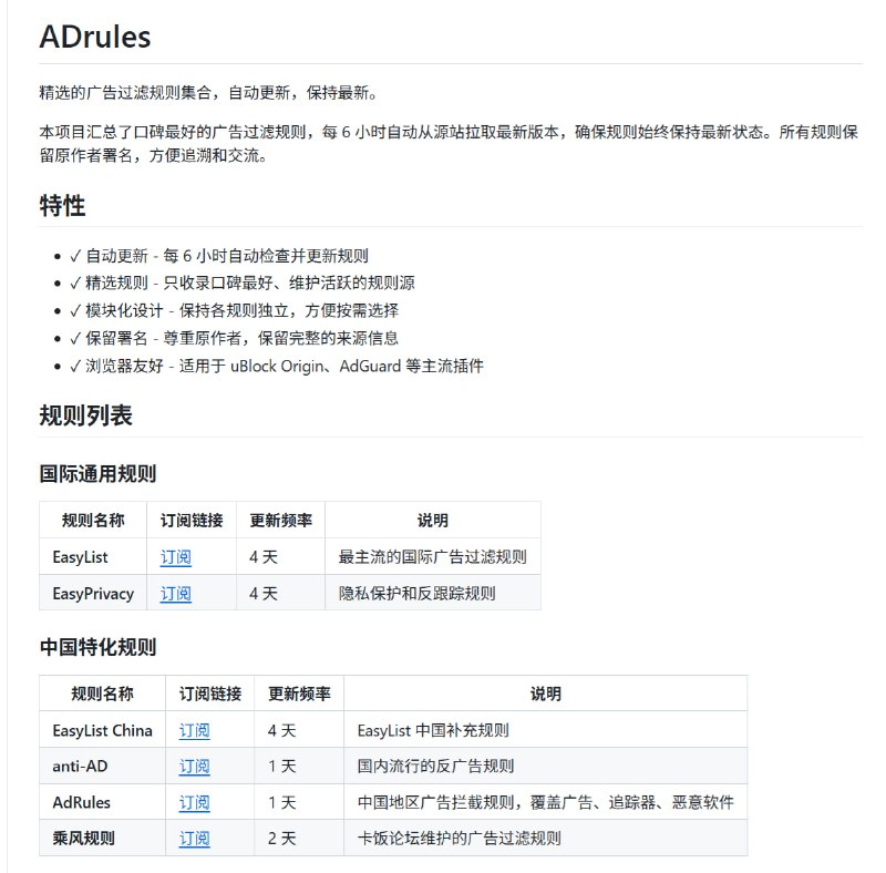 ADrules精选的广告过滤规则集合，自动更新，保持最新