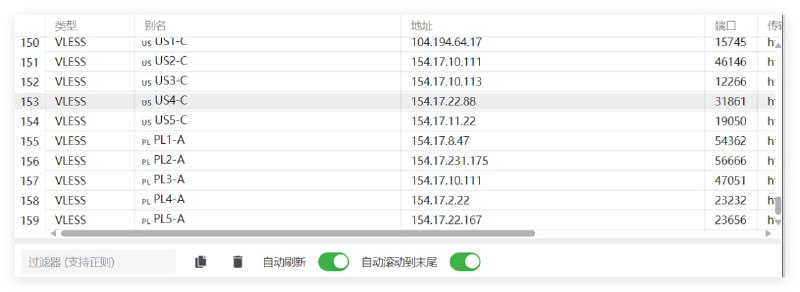 永久免费订阅已更新，速度勉勉强强有谁用了可以评论区说下怎么样在和生活对线中，所以不能保证更新质量