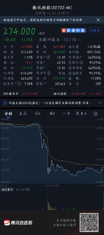 #新闻#新闻
