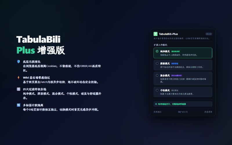 TabulaBili-Plus (初见哔哩增强版)让B站首页推荐流保持“人生若只如初见”的纯净无瑕