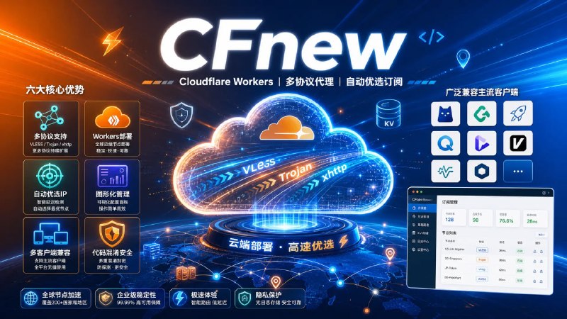 🔁 CFnew📦 Cloudflare Workers ｜ 多协议代理 ｜ 自动优选订阅➤ 多协议支持｜支持 VLESS / Trojan / x