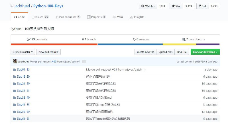 Python - 100天从新手到大师Github上Star超20000的Python教程