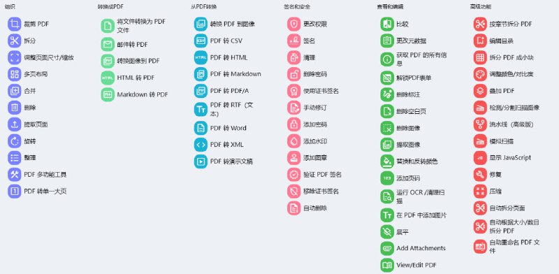 PDF.hk 一款在线 PDF 工具平台，基于开源项目 Stirling PDF 构建，提供超过 50 种强大功能，覆盖合并、拆分、格式转换、压缩、OCR 识别、水印添加、签名及页面编辑等，不仅完全免费且无需注册，处理过程在本地完成点击访问#在线PDF工具 #PDF编辑 #PDF格式转换 #OCR识别