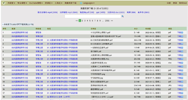 佛学资源共享·闻思修自助来自投稿~这是一个汇集了很多佛教相关资源的网站 点击访问#知识