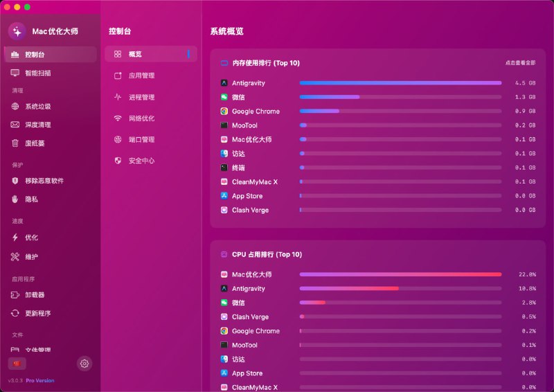MacOptimizer | 功能全面的开源 macOS 系统优化与管理大师款专为 macOS 打造的高性能开源系统优化工具，采用现代化的 SwiftUI 界面并支持中英双语