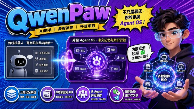 🔥 QwenPaw — 本地部署型个人 AI 助理 Agent OS📦 AI助手 ｜ 多智能体 ｜ 开源项目