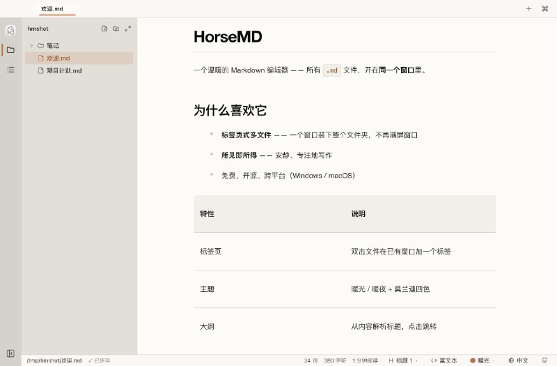 HorseMD | 一个窗口，装下所有 .md 文件一款温暖、现代的 Markdown 编辑器 —— 一个更顺手的 Typora 替代品，核心理念是 Typora 做反了的那件事：每个文件都作为标签页在同一个窗口里打开，而不是新开一个 程序