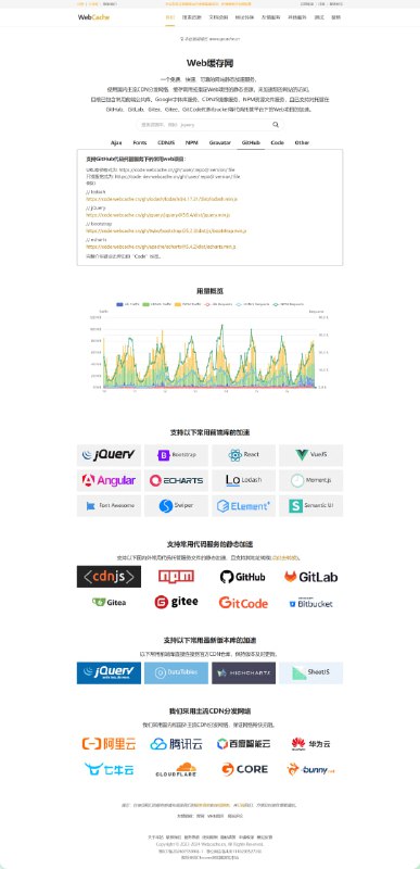 Web缓存网一个免费、快速、可靠的网站静态加速服务