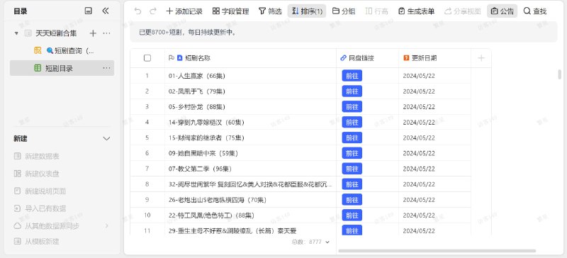 #网站分享 #影视分享短剧资源分享  天天短剧库免费日更短剧资源，各种类型的爽文短剧应有尽有