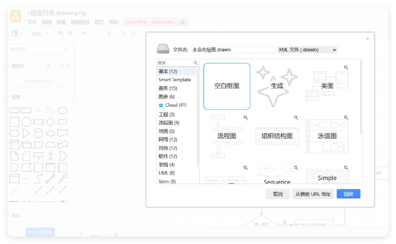 draw.io一个免费的在线图形绘制工具，用户可以用它来创建流程图、UML图、网络图、组织结构图等多种类型的图表