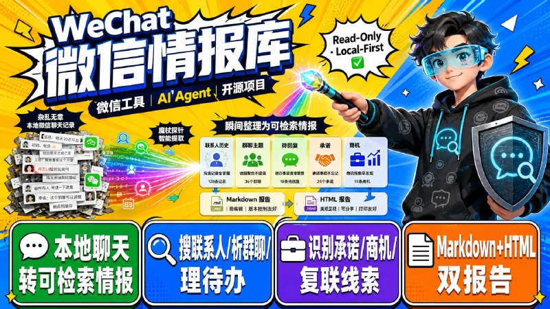 🧠 WeChat Intelligence Hub — 微信个人情报库📦 微信工具 ｜ AI Agent ｜ 开源项目