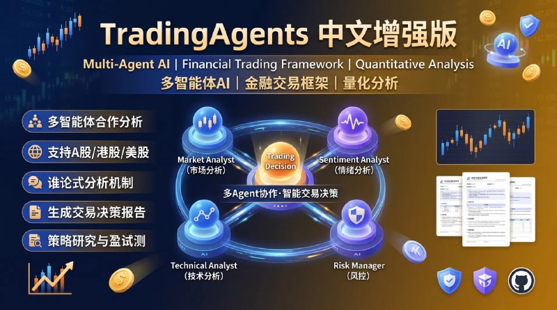 📊 🔁 TradingAgents 中文增强版📦 多智能体AI ｜ 金融交易框架 ｜ 量化分析系统